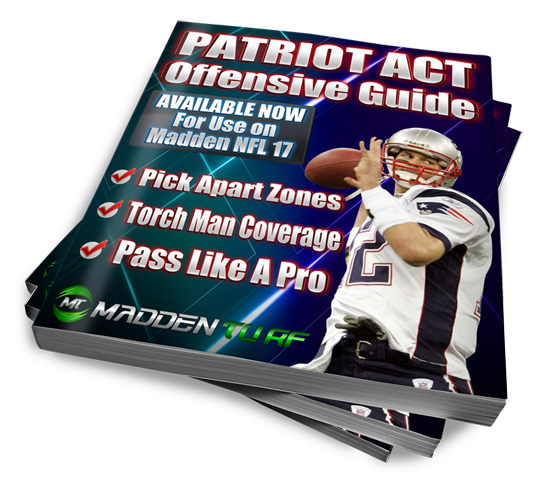 A stack of patriot act offensive guide books.