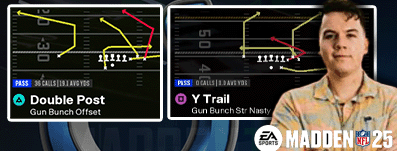 Buy Mr Football 88’s Colts Offense (M25)