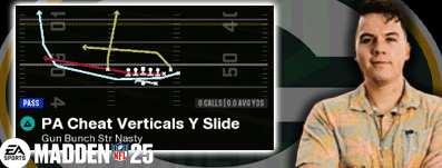 Buy Mr Football 88’s Packers Offense (M25)