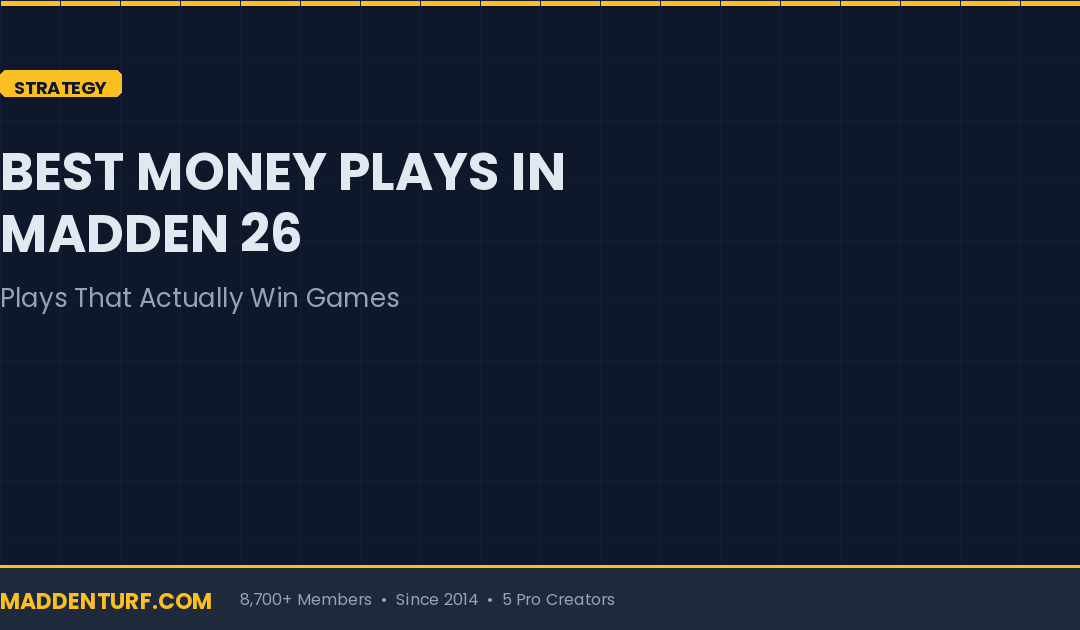 Best Money Plays in Madden 26