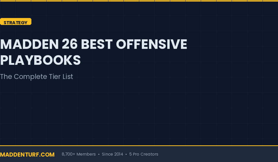 Madden 26 Best Offensive Playbooks: The Tier List