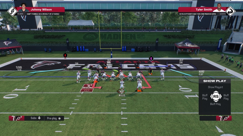 Tampa 2 - Red Zone Defense Setup