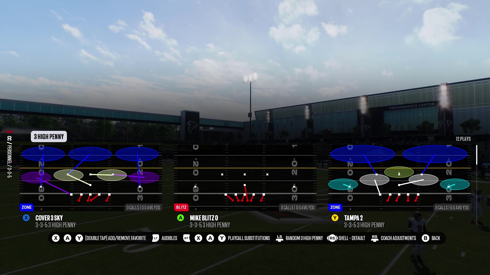 3-3-5 3 High Penny Setup