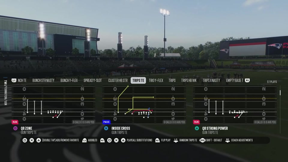Trips TE Red Zone Setup