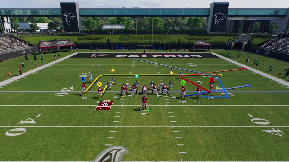 Blocking Blitzes: MTN Fork Salem Setup