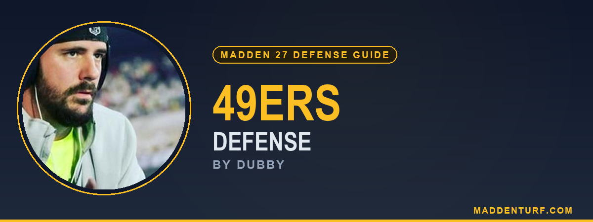 Madden 27 Dollar DB Fire Defense Guide by Dubby